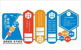 公司企业大气时尚文化墙