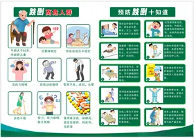 预防跌倒十知道