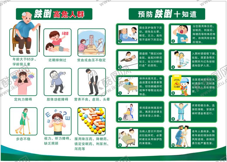 编号：18167311172029238375【酷图网】源文件下载-预防跌倒十知道