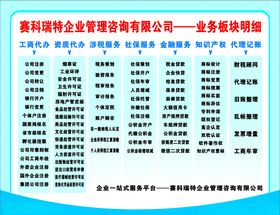 工商代办
