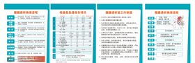 肾内科上墙制度