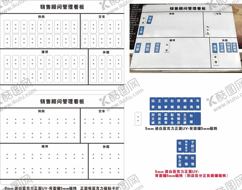 编号：26397810180429337897【酷图网】源文件下载-4S店销售管理看板