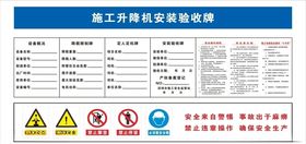 警戒线施工安装验收展板