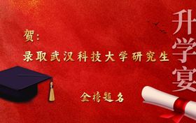 升学宴海报金榜题名学士帽可编辑