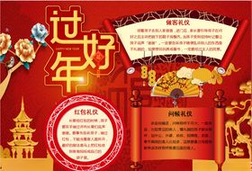 春节小报