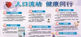 人口普查员形象组合
