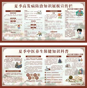 夏季养生健康知识宣传栏