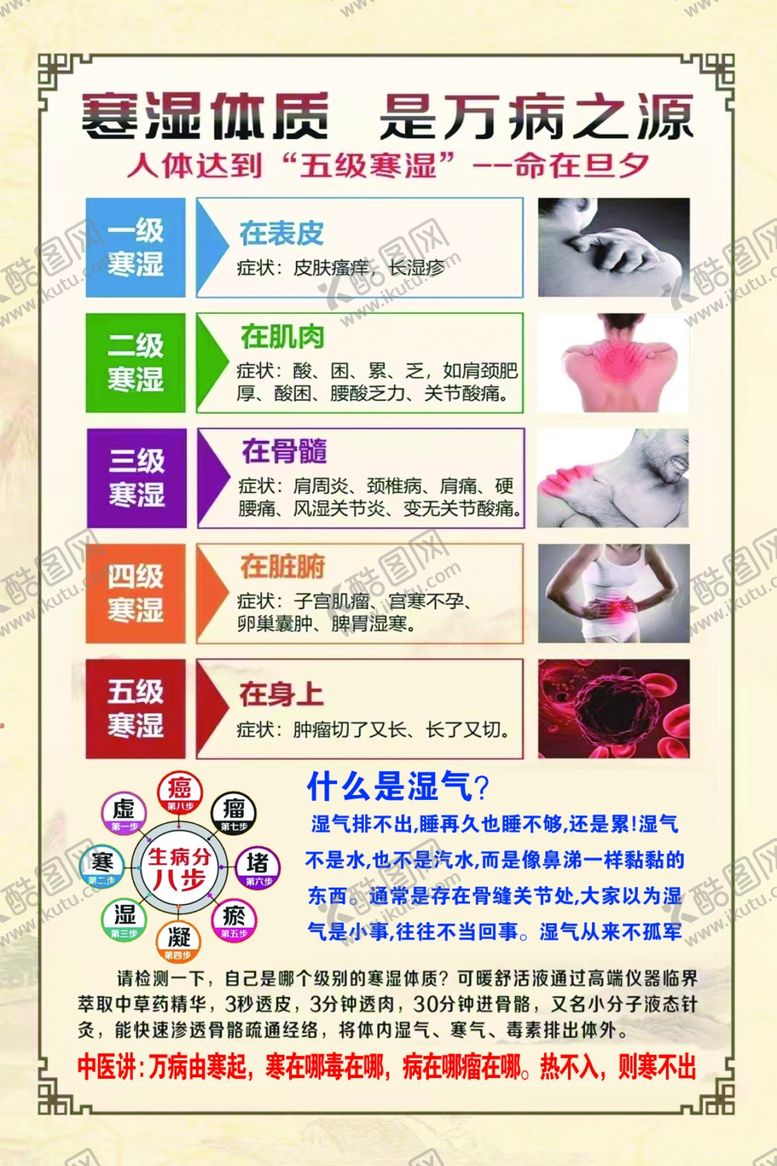 编号：64332302261352298013【酷图网】源文件下载-祛寒除湿海报