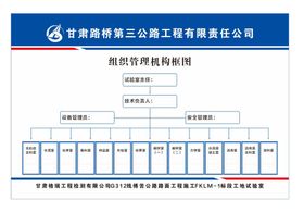 工地组织管理机构图