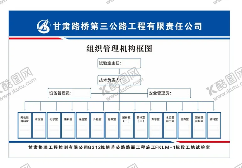 编号：72713410260437207872【酷图网】源文件下载-工地组织管理机构图