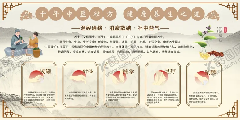 编号：17327405011445328354【酷图网】源文件下载-中医养生文化宣传栏