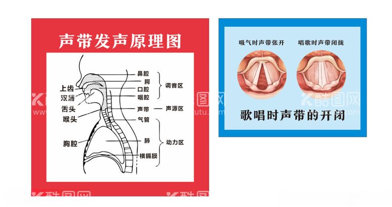 编号：54941912231126049185【酷图网】源文件下载-发声原理图