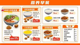 饭店早餐套餐菜单价格简约海报设