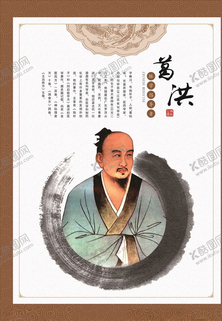 编号：23402707021952202939【酷图网】源文件下载-葛洪人物介绍海报