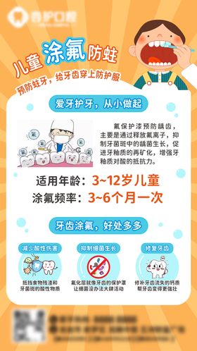 儿童涂氟科普海报