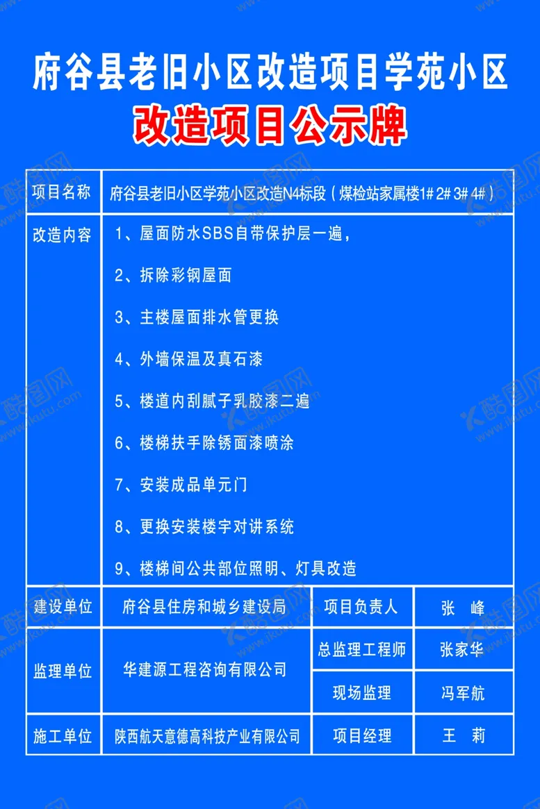 编号：40098302200225257260【酷图网】源文件下载-项目公示牌