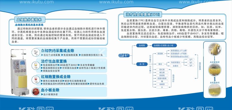 编号：59514212301729433605【酷图网】源文件下载-血细胞分离 治疗性血浆置换