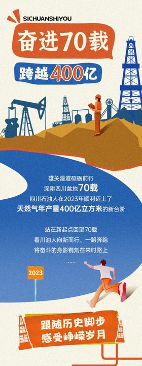 石油历程插画长图海报