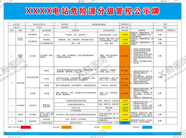 编号：69281912130718347551【酷图网】源文件下载-危险源