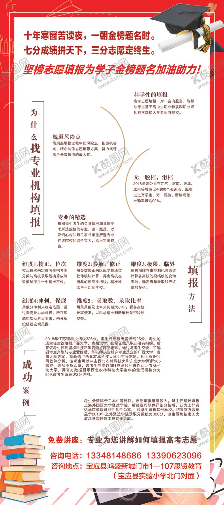 编号：14511405110913099601【酷图网】源文件下载-高考志愿填报专家