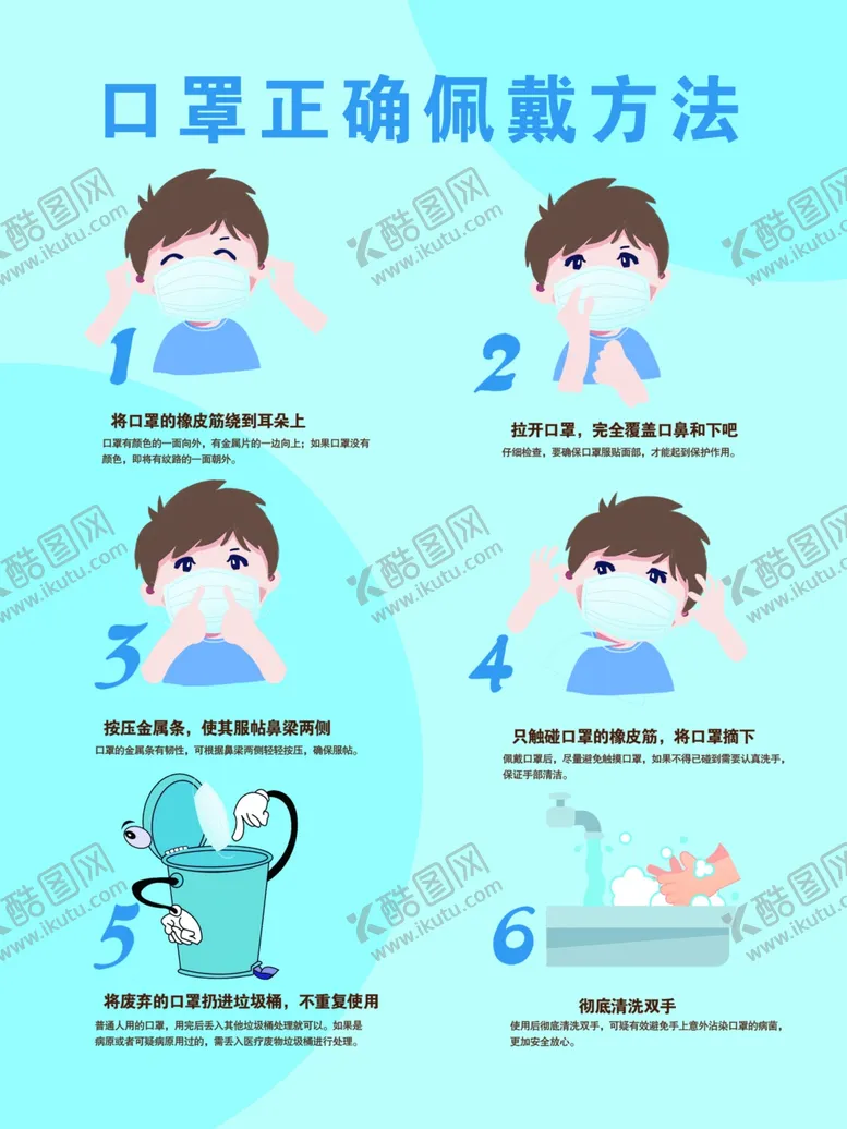 编号：11542104112038224587【酷图网】源文件下载-口罩正确佩戴方法