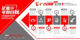 企业文化墙标语简介风采