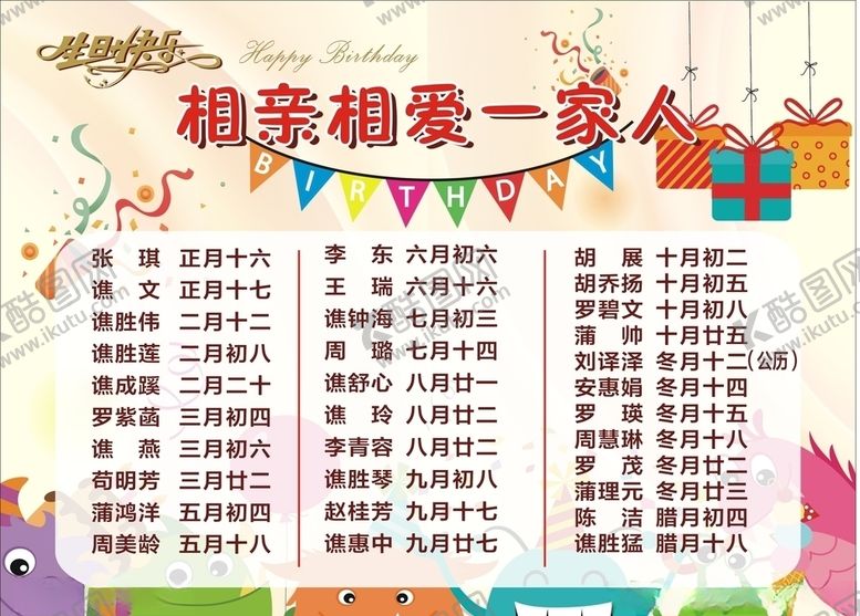 编号：22813009101818562580【酷图网】源文件下载-生日记录卡