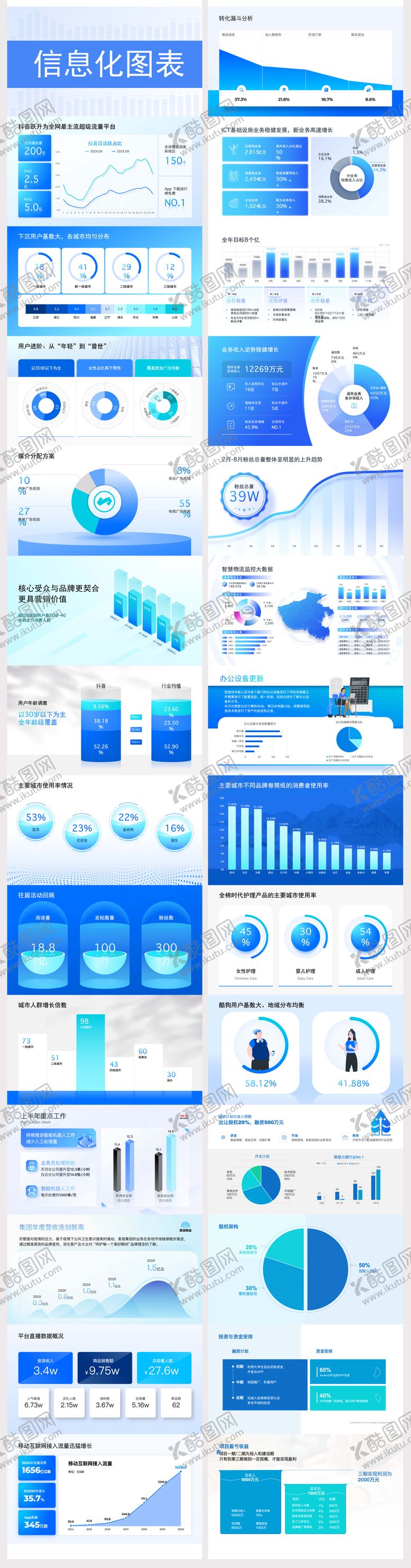 编号：23849902241319037857【酷图网】源文件下载-信息化图表