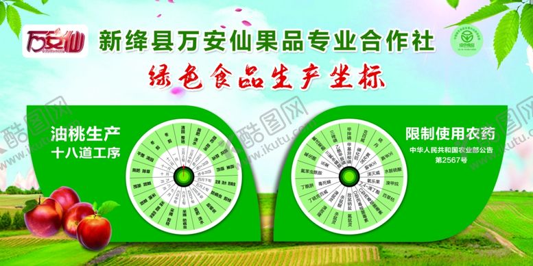 编号：13151407121940057871【酷图网】源文件下载-农业展板