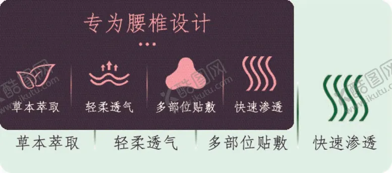 编号：62281612050801469573【酷图网】源文件下载-艾草贴矢量图标