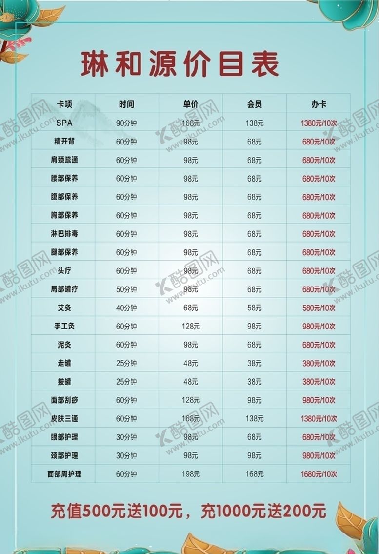 编号：48214206232251144509【酷图网】源文件下载-海报美容养生
