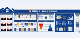 最强大脑科学