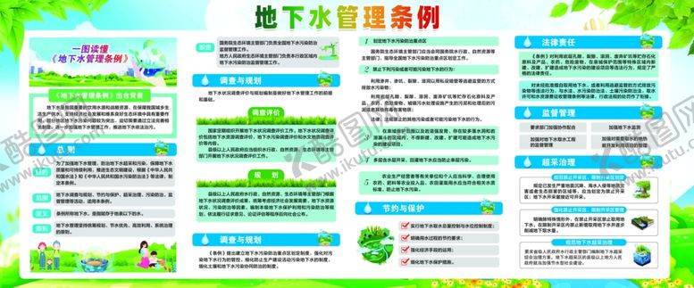 编号：92344212191152387208【酷图网】源文件下载-地下水管理条例