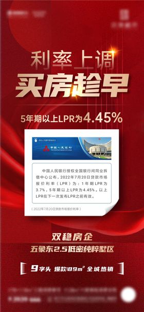 地产红金利率新闻大字报微海报