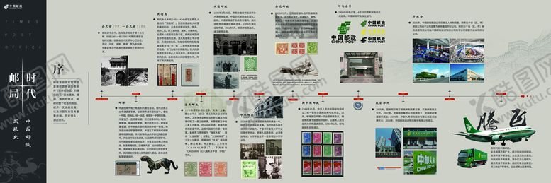 编号：20471510042044444632【酷图网】源文件下载-邮政发展史灯箱展示墙