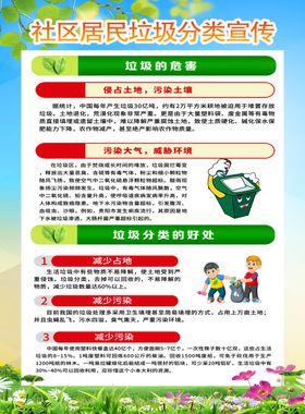 垃圾分类宣传彩页