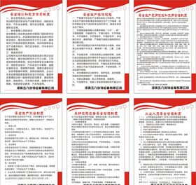 安全生产制度牌