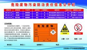 危险废物污染防治信息公开牌