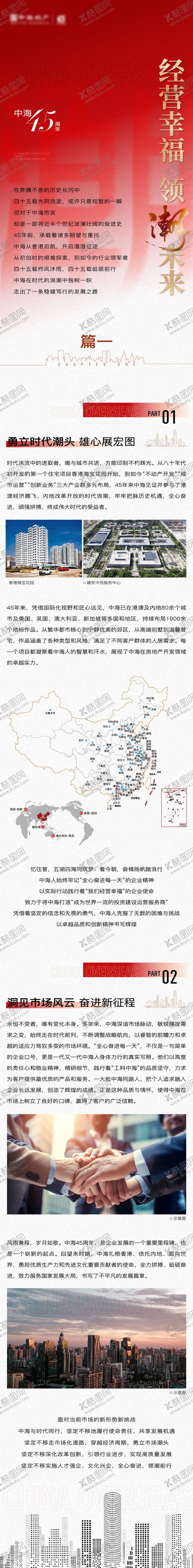 编号：27664703241656466265【酷图网】源文件下载-地产品牌长图