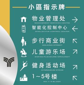 小区指示牌