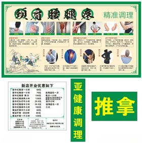 颈肩腰腿疼