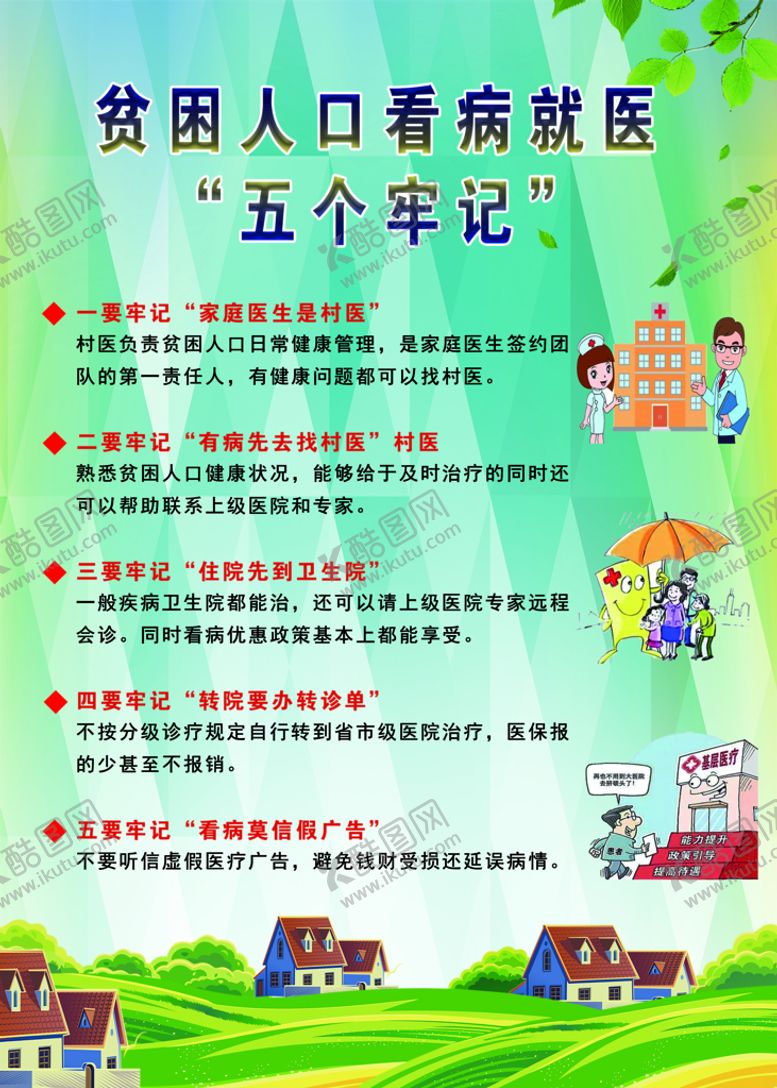编号：93308510202355311708【酷图网】源文件下载-看病就医“五个牢记”