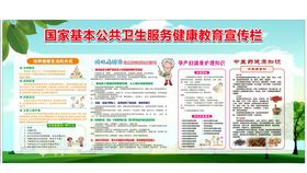 健康教育宣传栏