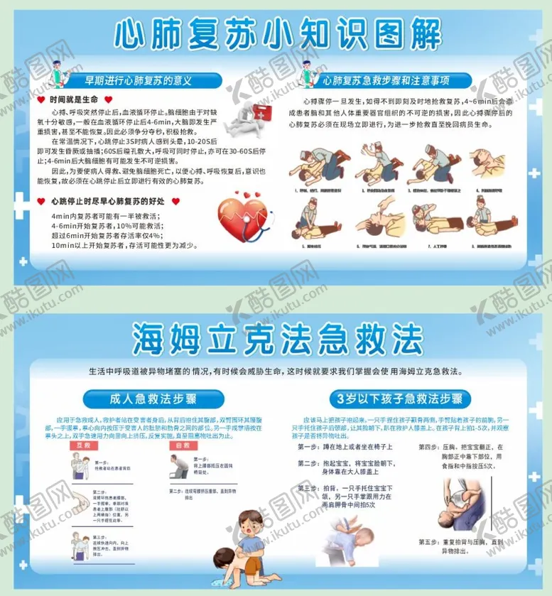 编号：72905309211837492098【酷图网】源文件下载-急救知识展板