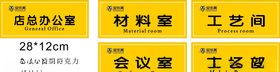 门牌