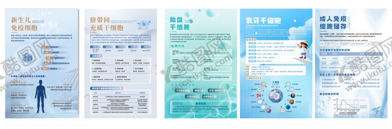 编号：17352307011024056112【酷图网】源文件下载-细胞海报