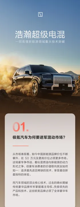 问答问卷长图汽车类