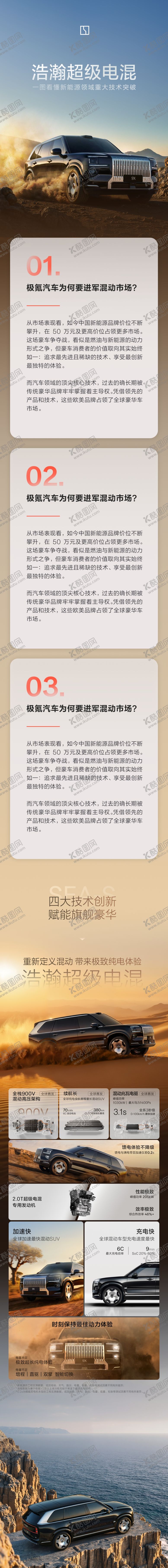 编号：31084511021834357284【酷图网】源文件下载-问答问卷长图汽车类