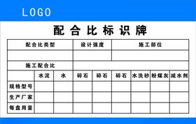 净浆配合比标识牌