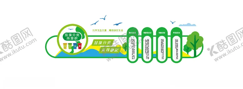 编号：37459606291734278934【酷图网】源文件下载-垃圾类文化墙